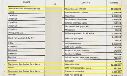 Arrecia la polémica por los donativos a la Fundación ‘Juan Muñoz’